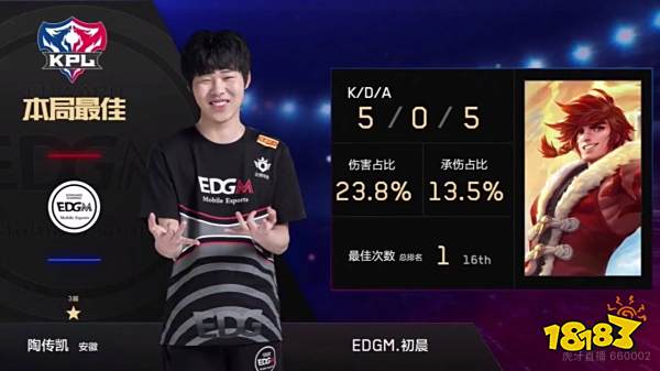 青少年球员 青少年球员