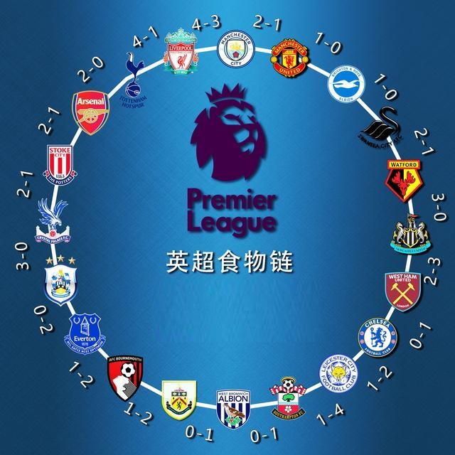 赛事中一跃 赛事中一跃