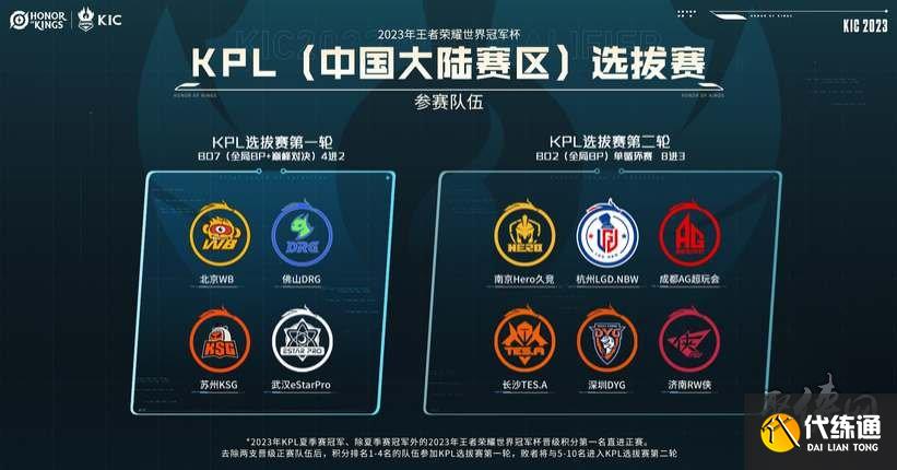 依旧是托特 依旧是托特