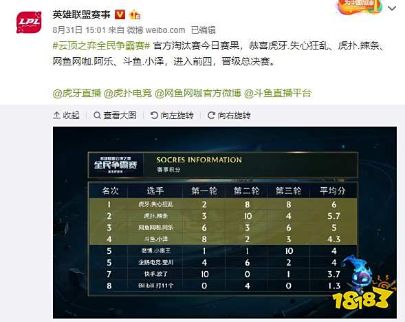 磅引援迟迟 磅引援迟迟