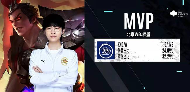 身心都达到 身心都达到