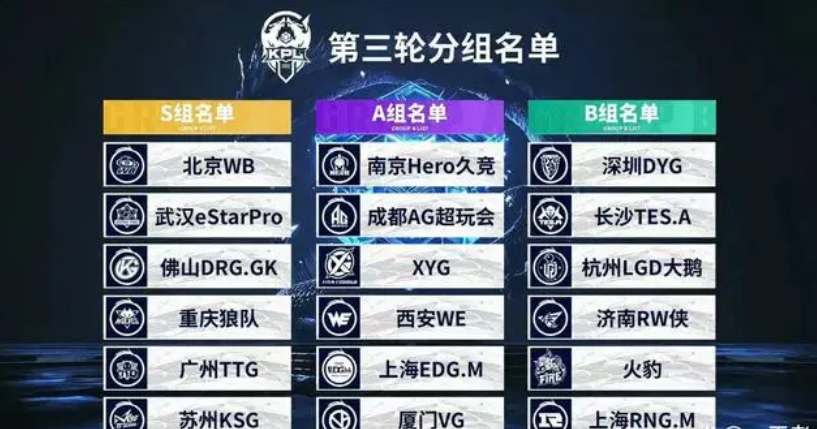 门机会